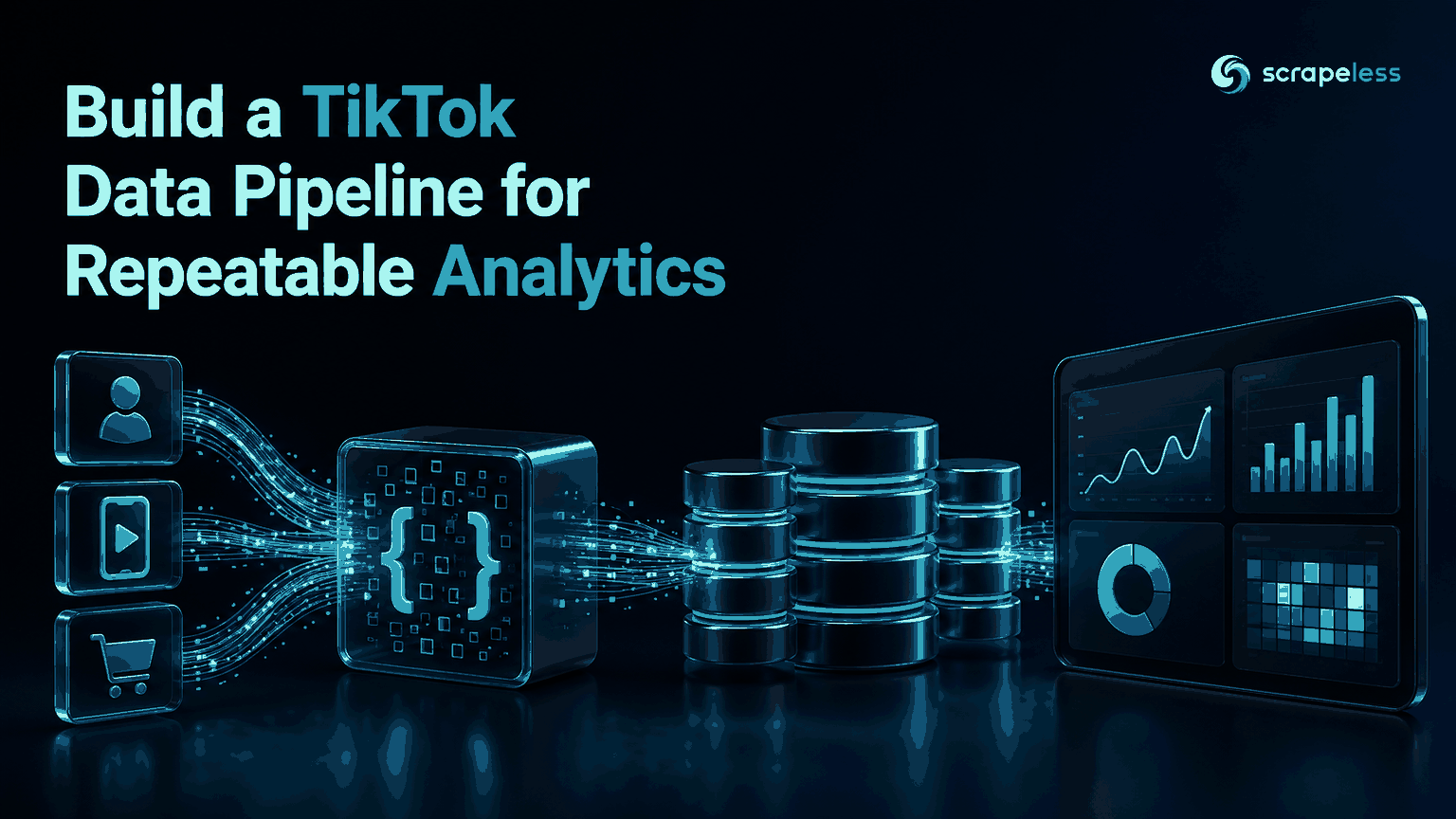 TikTok data pipeline from actor responses to normalized analytics tables