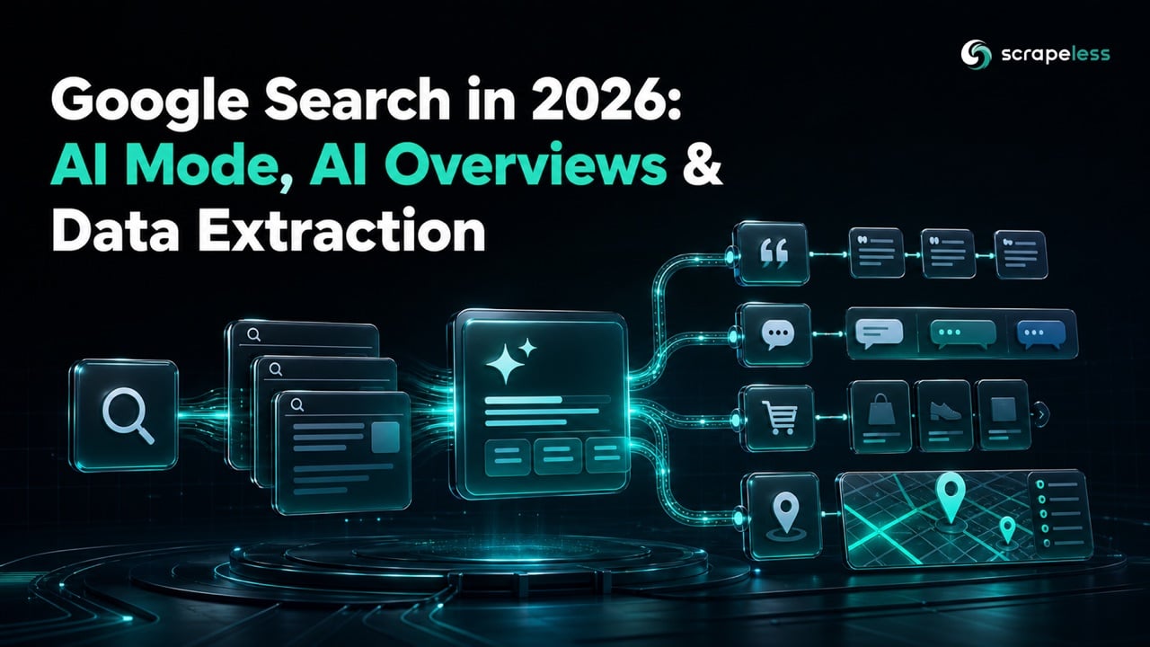 Google Search data extraction pipeline for AI Mode, AI Overviews and classic results
