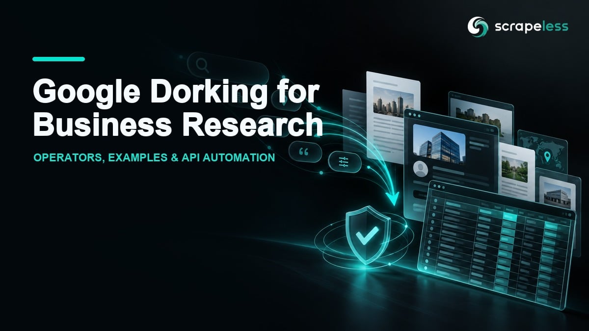 Google dorking operators and API automation for business research