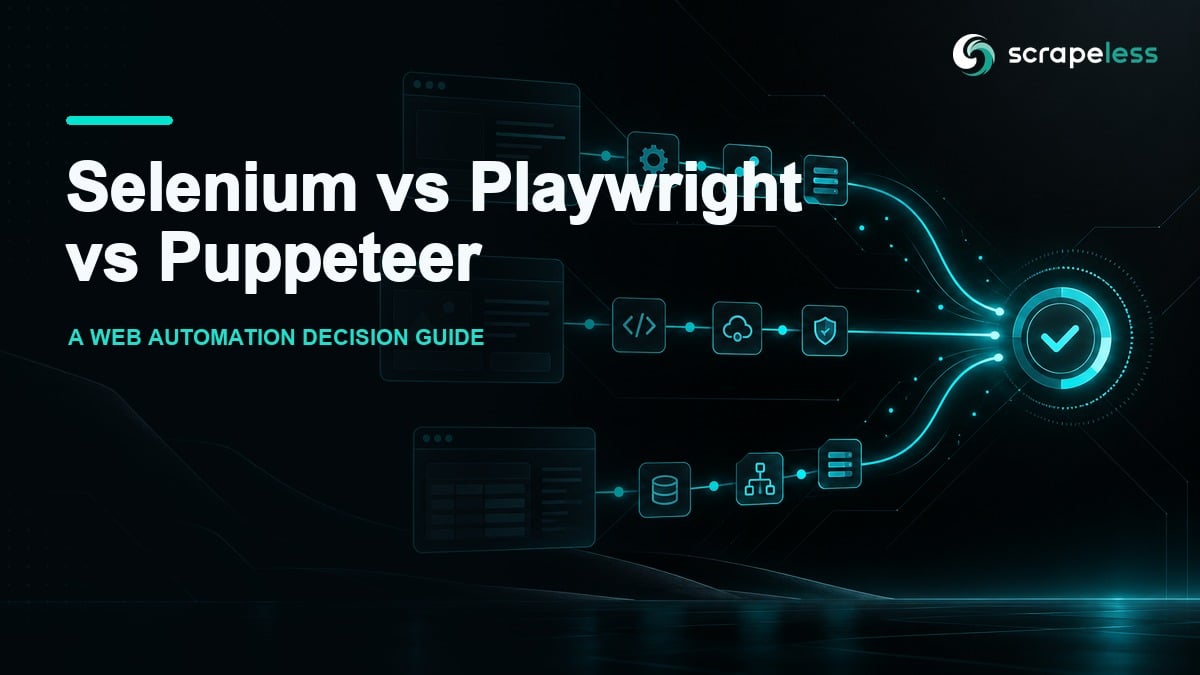 Selenium Playwright and Puppeteer web automation decision guide